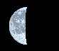 Moon age: 6 days,20 hours,19 minutes,44%
